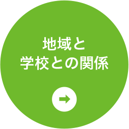 地域と学校との関係